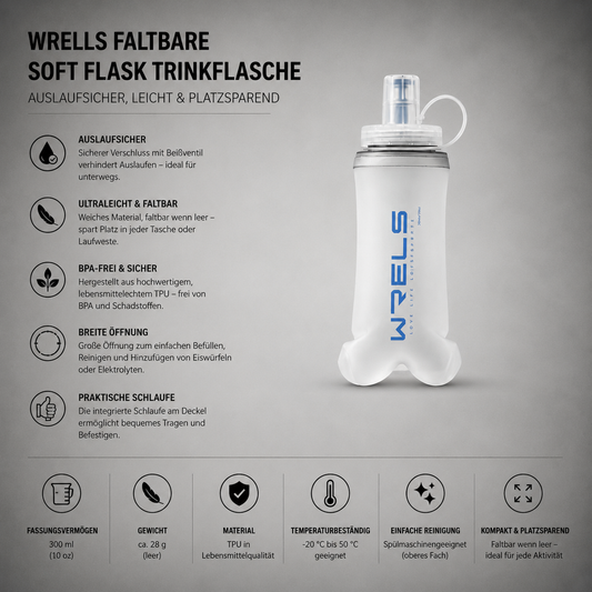 WRELS Faltbare Soft Flask Wasserflasche (300 ml) – Auslaufsicher & Platzsparend